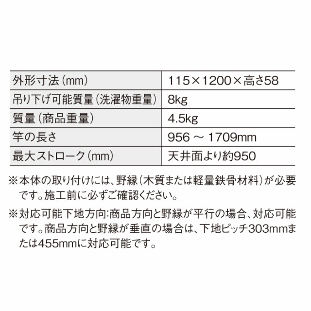 パナソニック CWFBE12CM 室内物干しユニット ホシ姫サマ 手動・天井直付けタイプ (CWFE12CMの後継品) 物干し竿 Panasonic  洗濯物干しの通販はau PAY マーケット - 住設と電材の洛電マート | au PAY マーケット－通販サイト