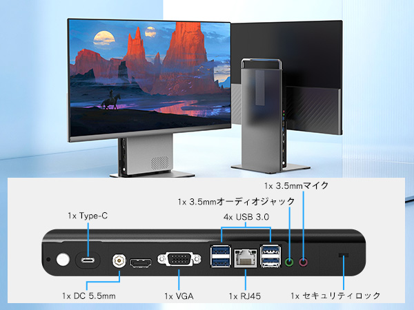一体型PC 背面ポート 配置説明 HDMI出力 USB3.0 LAN 電源