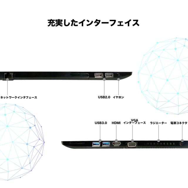 ノートパソコン 大容量SSD 仕事用 モバイル ノマド向け