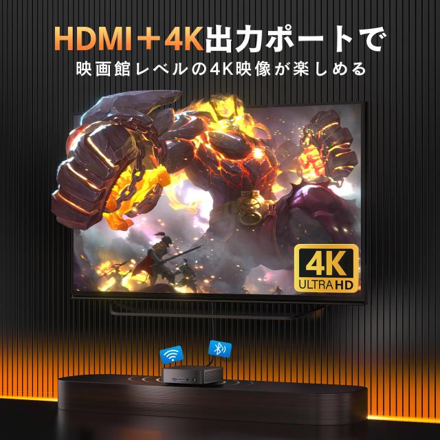 MINISFORUM MNM6 ミニPC 4K出力対応 デュアルモニター対応
