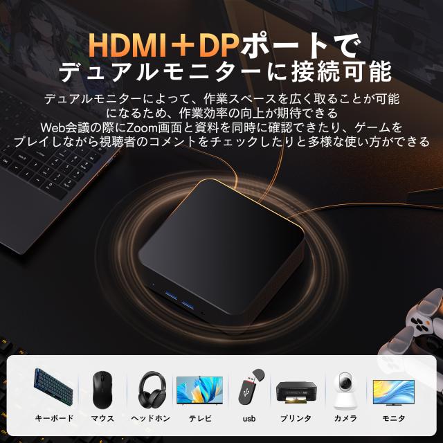 MNM6 ミニPC Ryzen5 搭載 高速起動 静音設計モデル