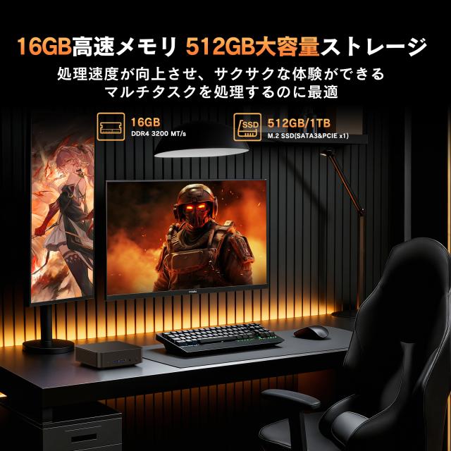 MNM6 小型PC HDMI×2 USB Type-C 対応 豊富な拡張性
