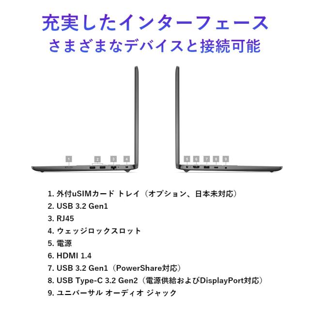 15.6インチ フルHD液晶 1920x1080 高解像度モニター ノートPC