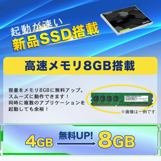 コスパ最強 おまかせノートパソコン Windows11対応 届いてすぐに使える設定済み