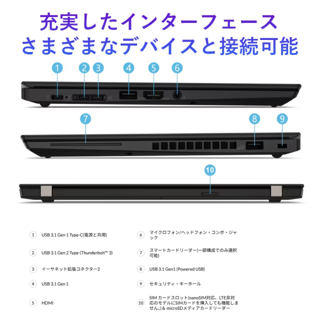 中古 ThinkPad X390 Core i5 第10世代 キーボードとパームレスト