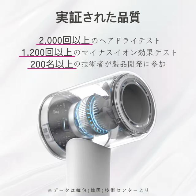 家庭用ドライヤー サロン級仕上がり マイナスイオン搭載