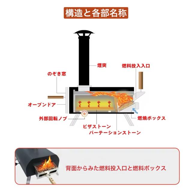 ピザピールなどの付属品一式 自宅で本格ピザ体験が可能