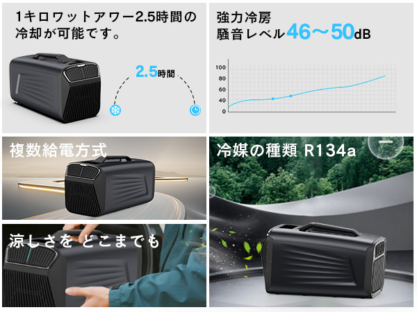 ポータブルエアコン