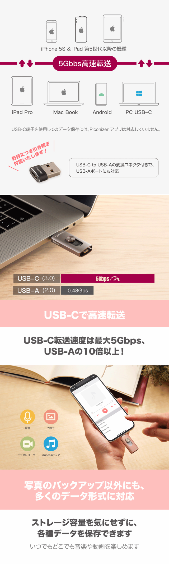 iPhone USBメモリ ピコナイザー Piconizer3 128GB 写真 バックアップ