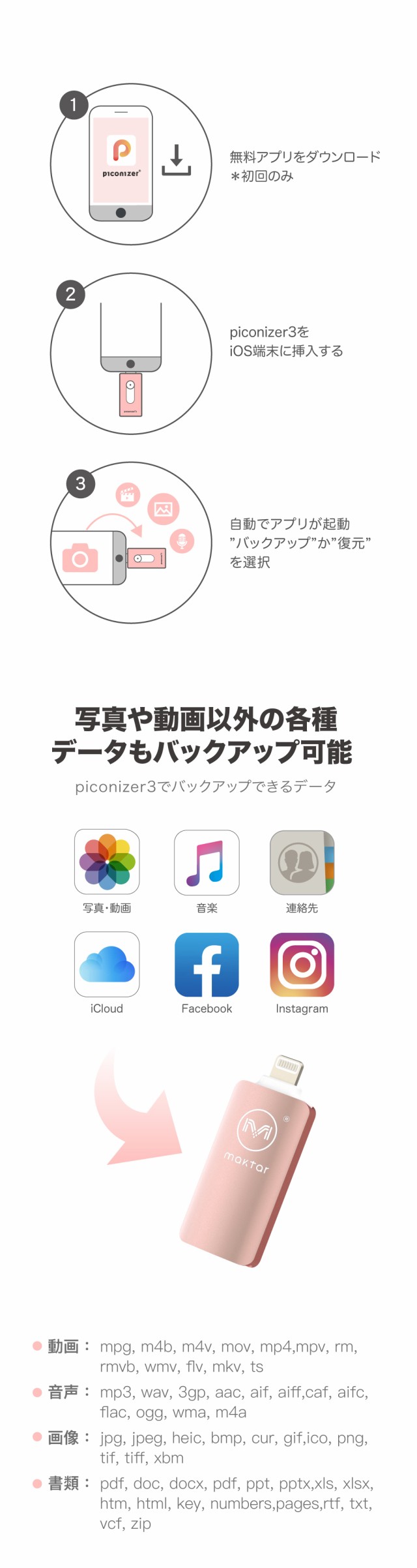 ピコナイザー Piconizer3 256GB iPhone USBメモリ 写真 バックアップ