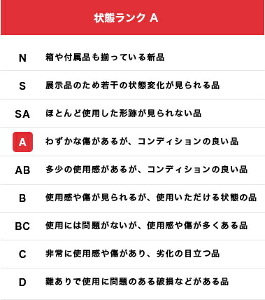 状態ランクについて