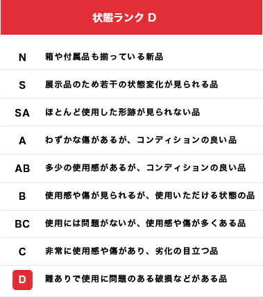 状態ランクについて