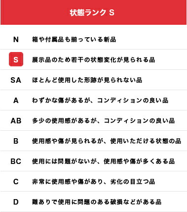 状態ランクについて