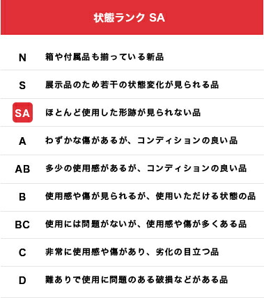 状態ランクについて