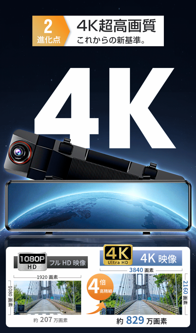 ドライブレコーダー ミラー型 4K 1440P 高画質 SONYセンサー 12