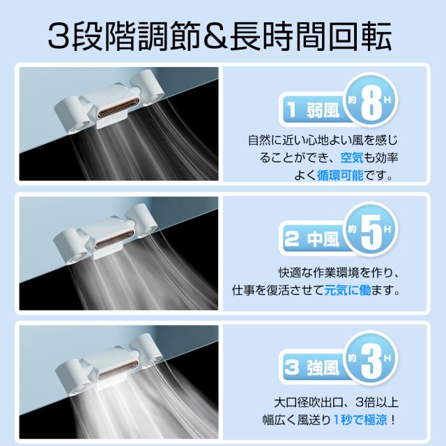 首掛け扇風機 軽量 涼感 冷感 インナー 肌荒れ 蒸れ