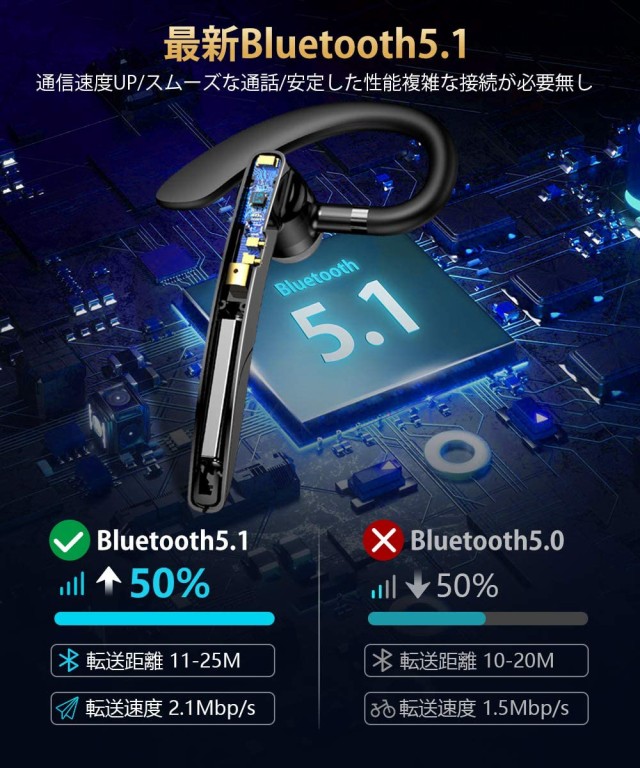 bluetooth オファー 2.1 ワイヤレスイヤホン