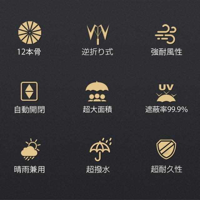 傘　折り畳み傘