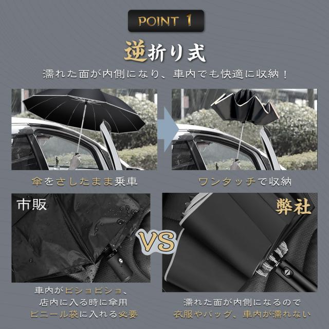 傘　折り畳み傘