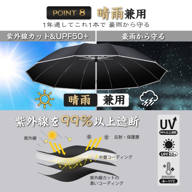 傘　折り畳み傘