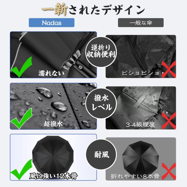 傘　折り畳み傘