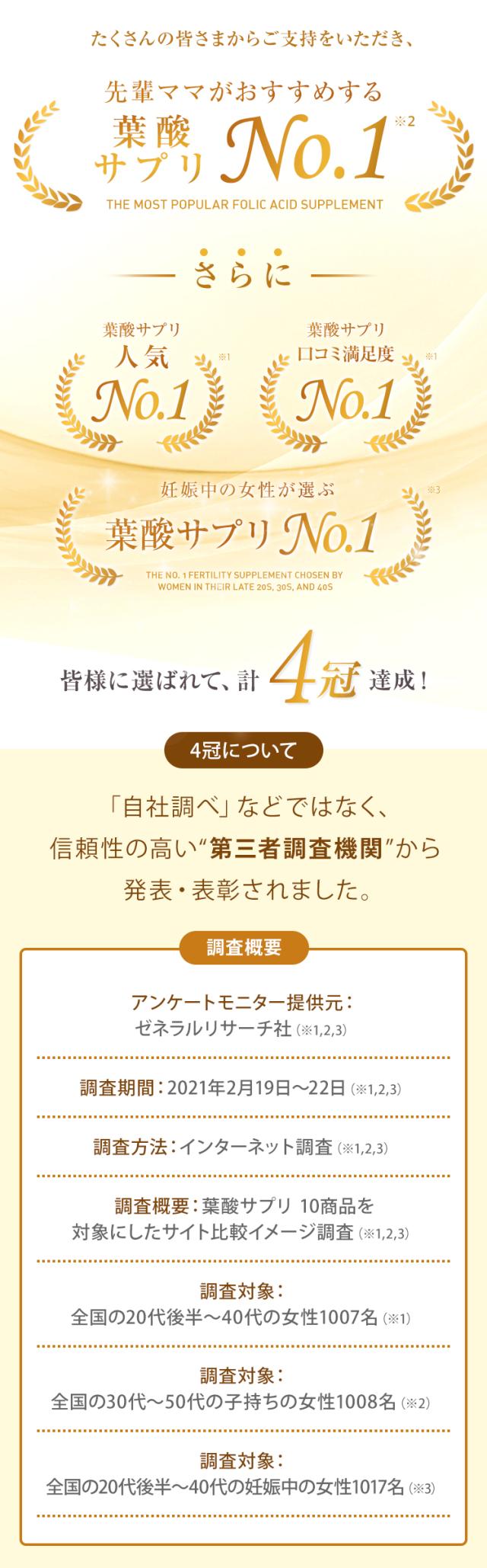 皆様に選ばれて、4冠達成！