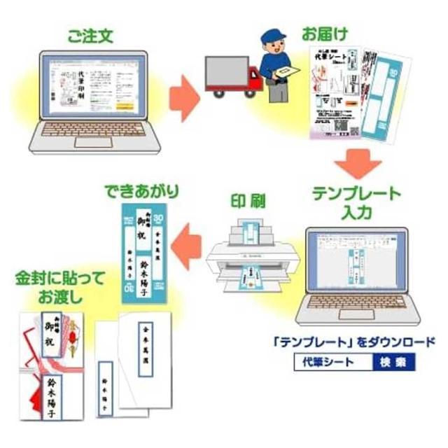 商品画像4