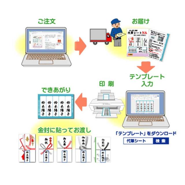商品画像4