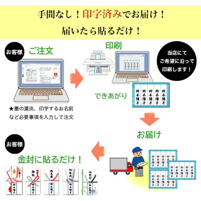 商品画像3
