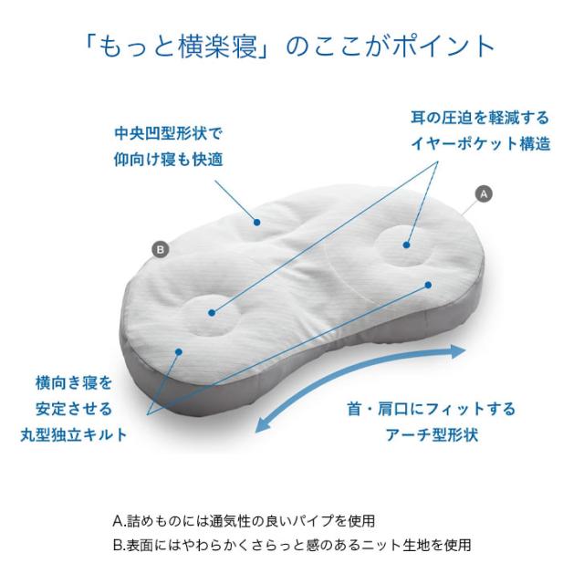 商品画像7