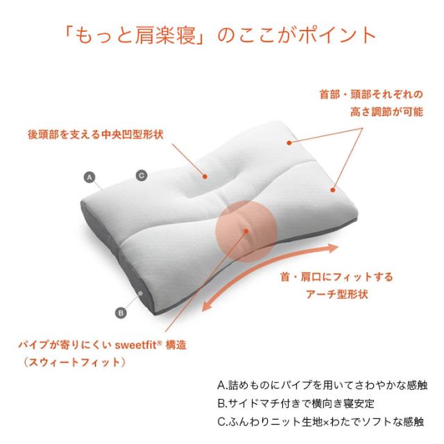 商品画像7