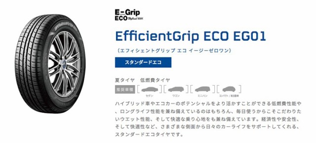 サマータイヤ 175/70R14 84S グッドイヤー EfficientGrip ECO EG01 （エフィシェントグリップ エコ） 国産 低燃費  2023年製の通販はau PAY マーケット SideCar au PAY マーケット－通販サイト