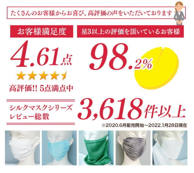 シルクマスク シルク100％ 接触冷感 白 ホワイト 2枚セット 楽に呼吸ができる 手洗いOK UVカット91.3% 中性洗剤使用 陰干し 乾燥機は使用できません 押し洗い