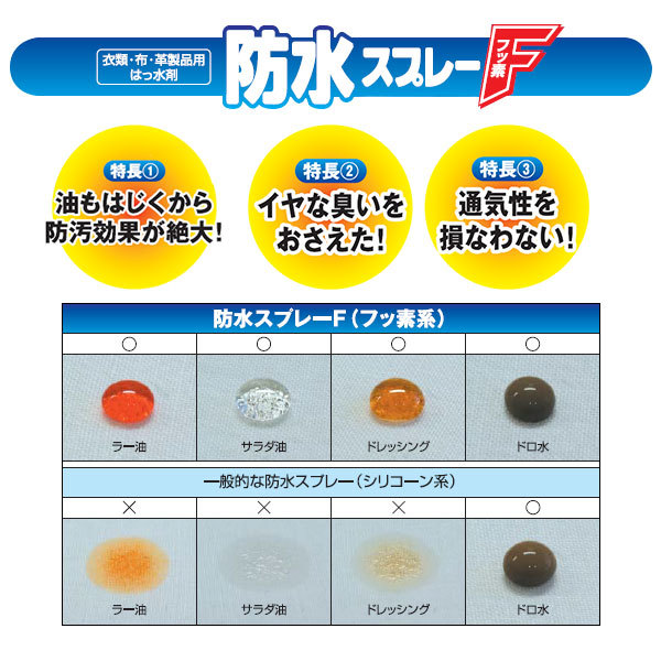 商品画像3