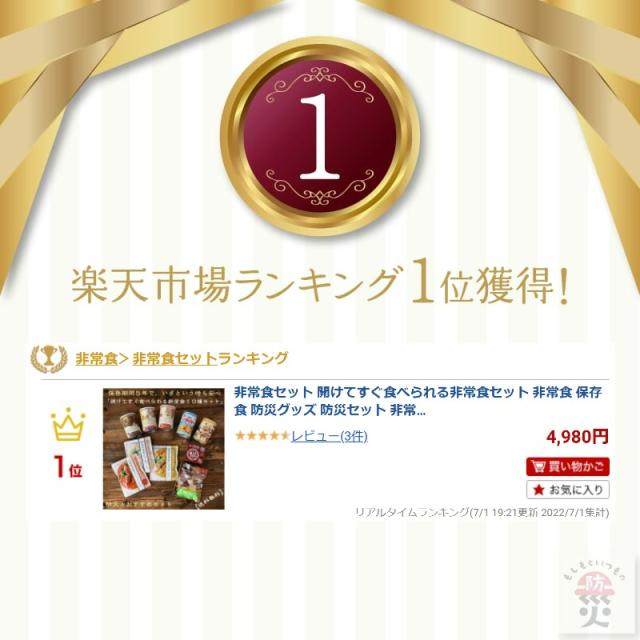 ランキング画像