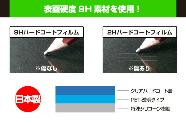 表面硬度9H素材を使用
