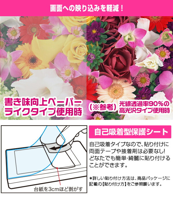 画面の映り込みを軽減