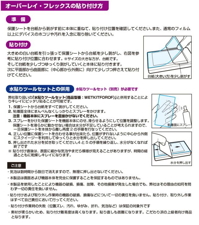 貼り付け方法