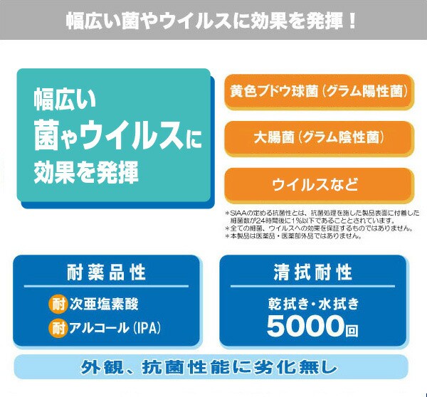 幅広い菌やウイルスに効果を発揮