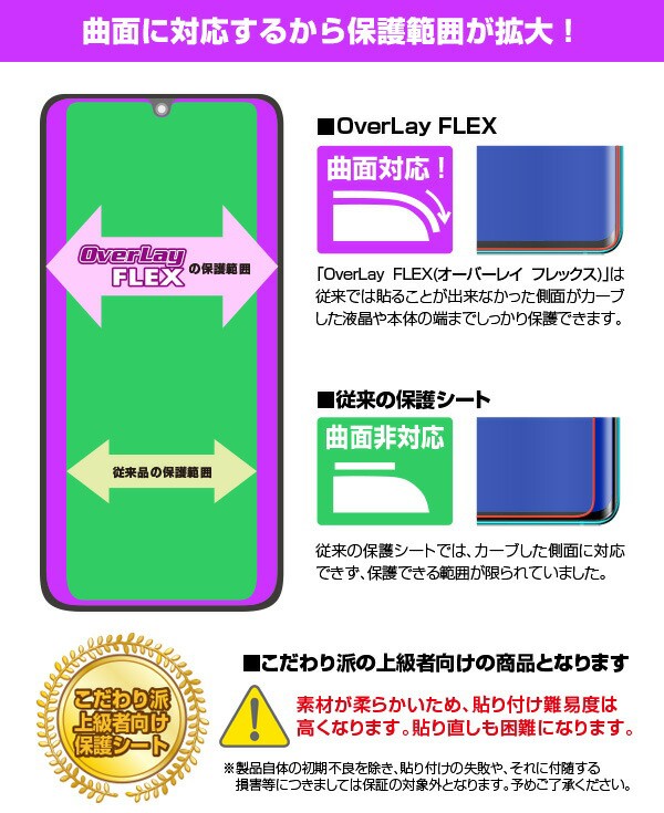 HiBy RS6 保護 フィルム OverLay FLEX 低反射 for 飯田ピアノ IIDAPIANO HiBy RS 液晶保護 曲面対応 柔軟素材  低反射 衝撃吸収