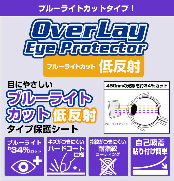 ブルーライトカットタイプ