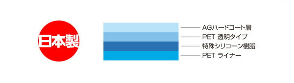 紙のような質感を実現