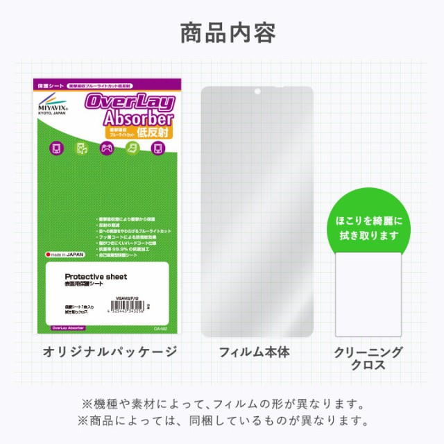 商品内容