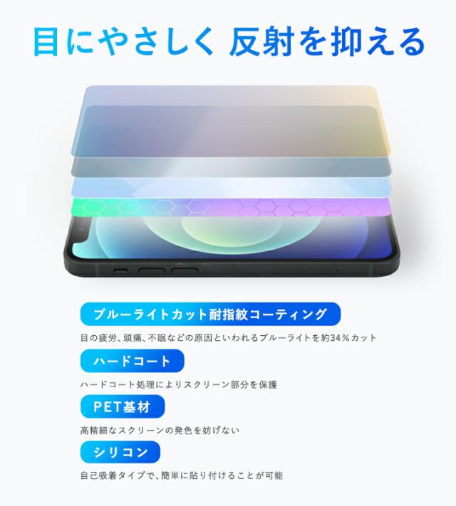 OverLay Eye Protector の素材拡大図