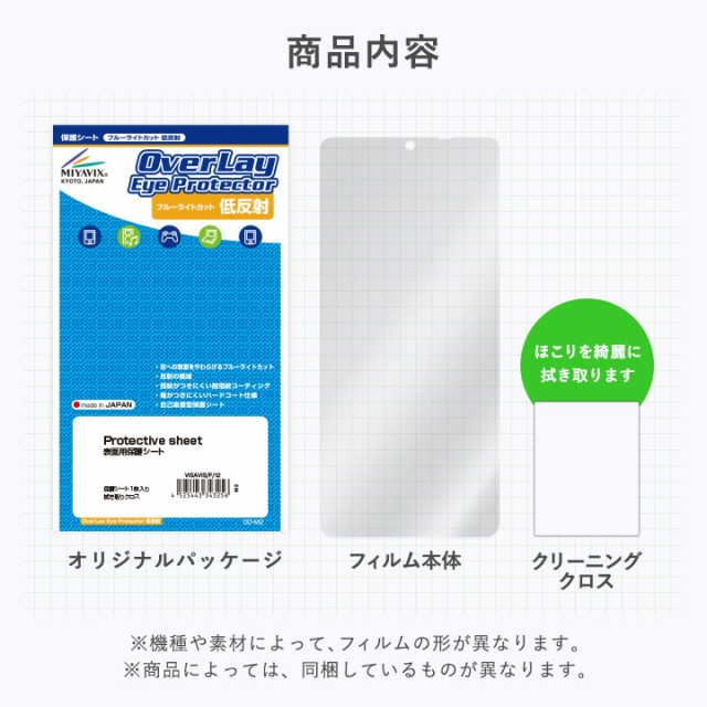 商品内容