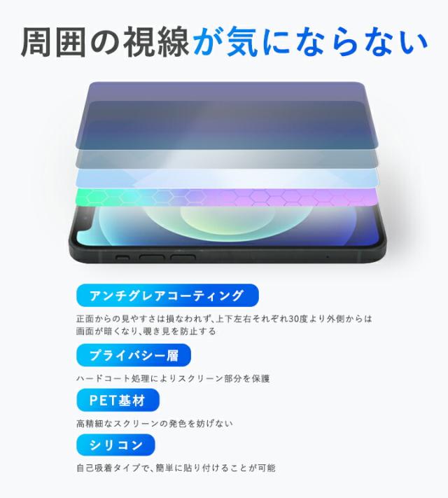 OverLay Secret のぞき見防止タイプ