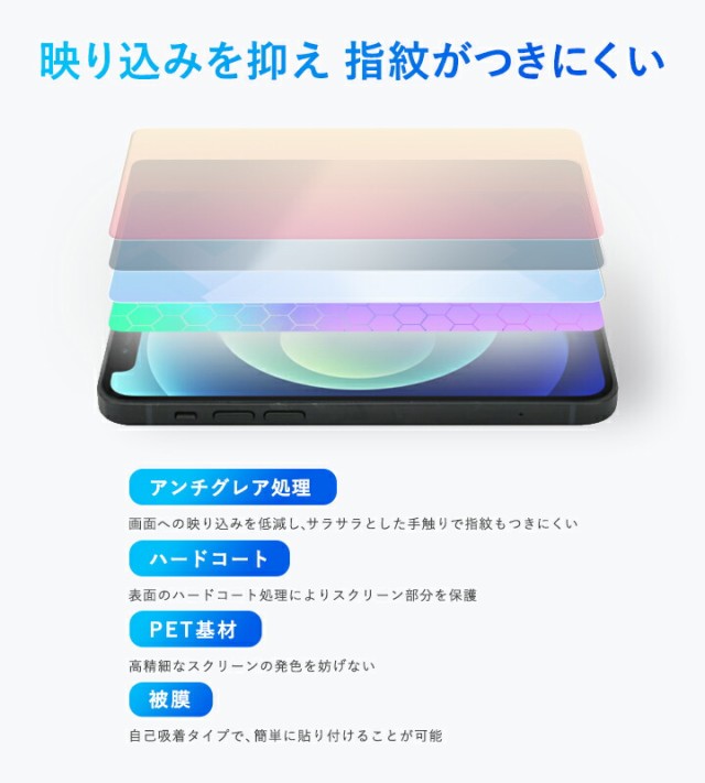 OverLay Plusの素材拡大図