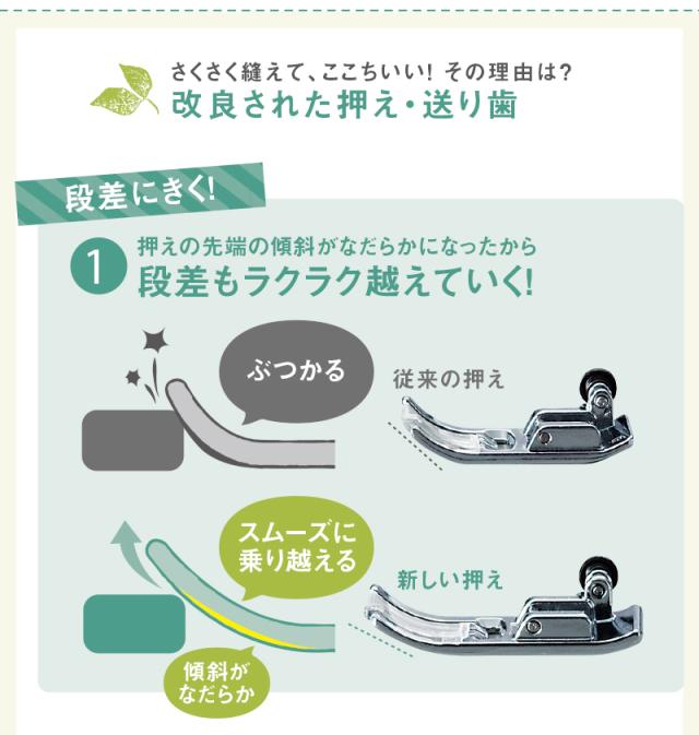 ブラザー コンピューターミシン「Lisere 300(リゼレ300)」 新感覚