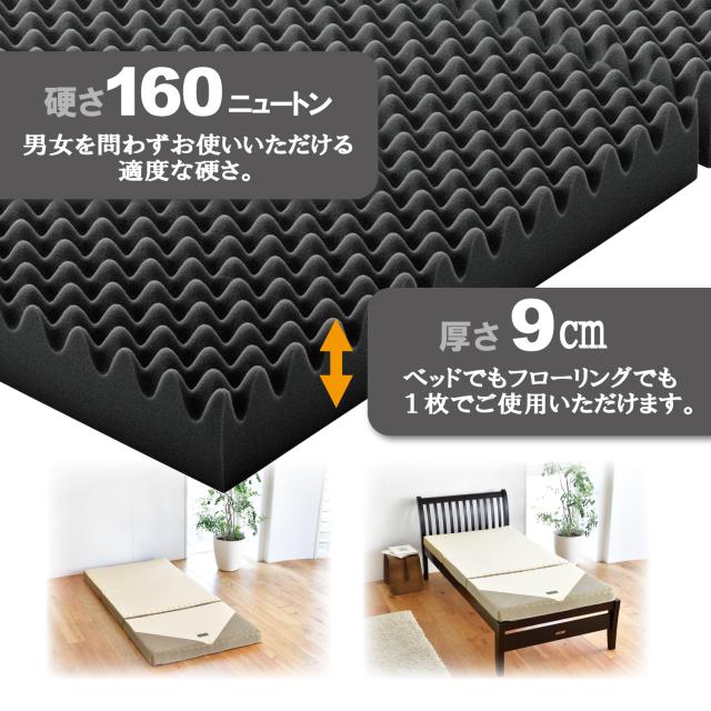 西川 RAKURA(ラクラ) ウレタンマットレス 三つ折り