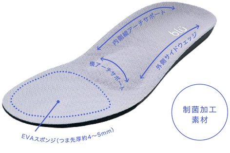 ラッキーベル blu(ブリュー) コンフォートスニーカー ANEMONE(アネモネ) 1足